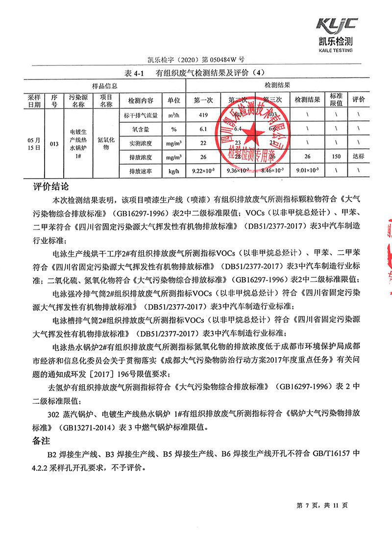 111313513149_0凯乐检字2020第050484W号多盈在线官网(中国)官方在线登录废气监测_9.jpg