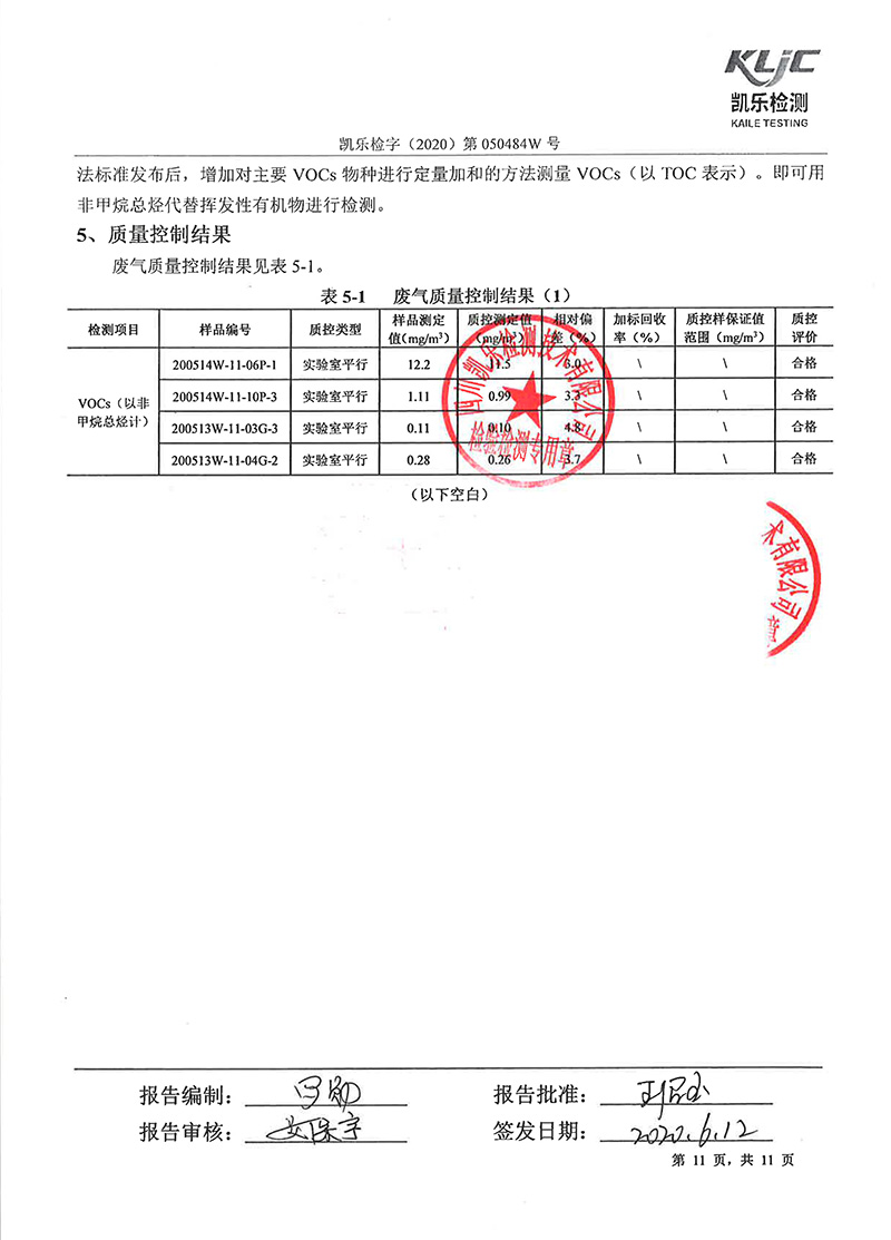 111313513149_0凯乐检字2020第050484W号多盈在线官网(中国)官方在线登录废气监测_13.jpg
